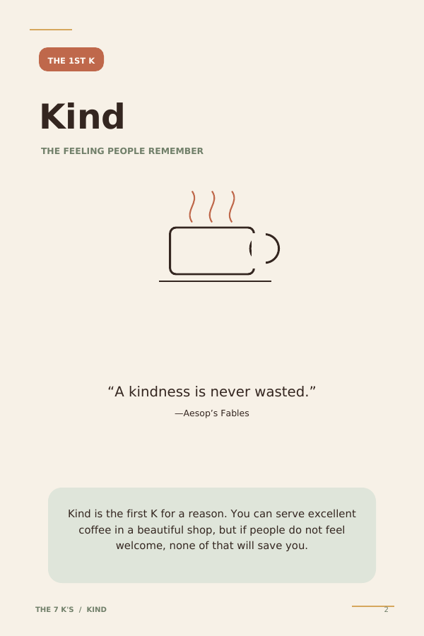 Kind chapter opening sample